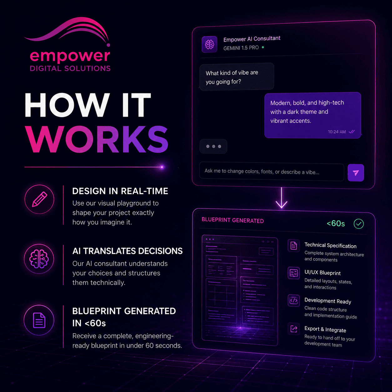 Aesthetic Vault (DesignForge AI) gallery image 4