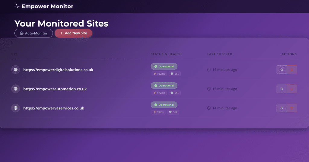 Empower Monitor đź’Ž